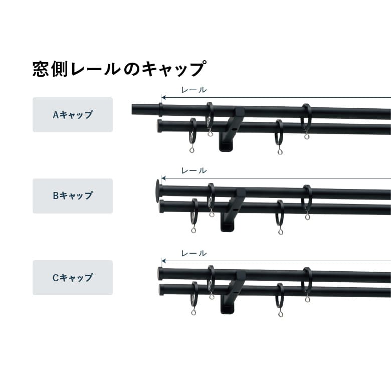 窓側レールのキャップ