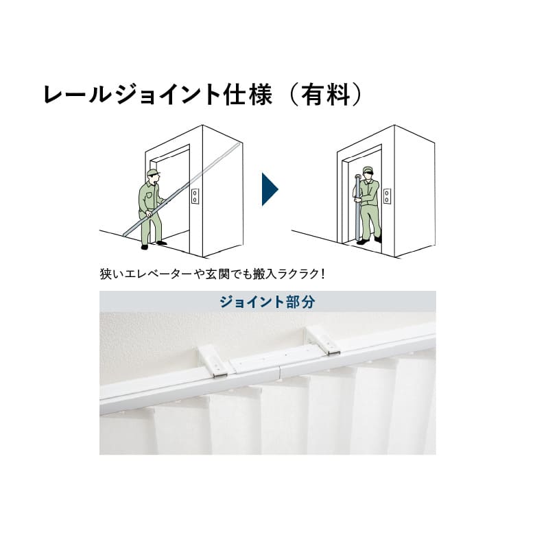 レールジョイント仕様（有料）