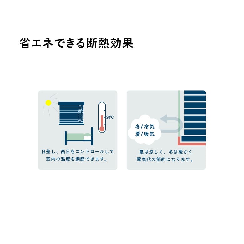 省エネできる断熱効果