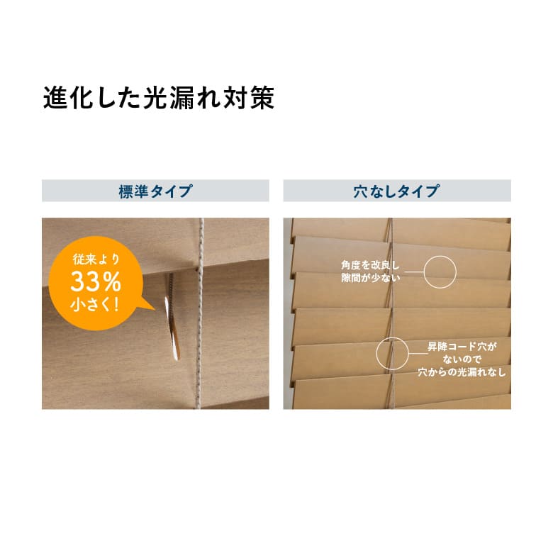 進化した光漏れ対策