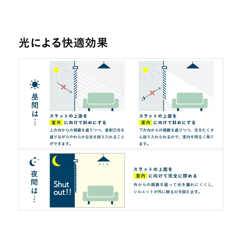 光による快適効果