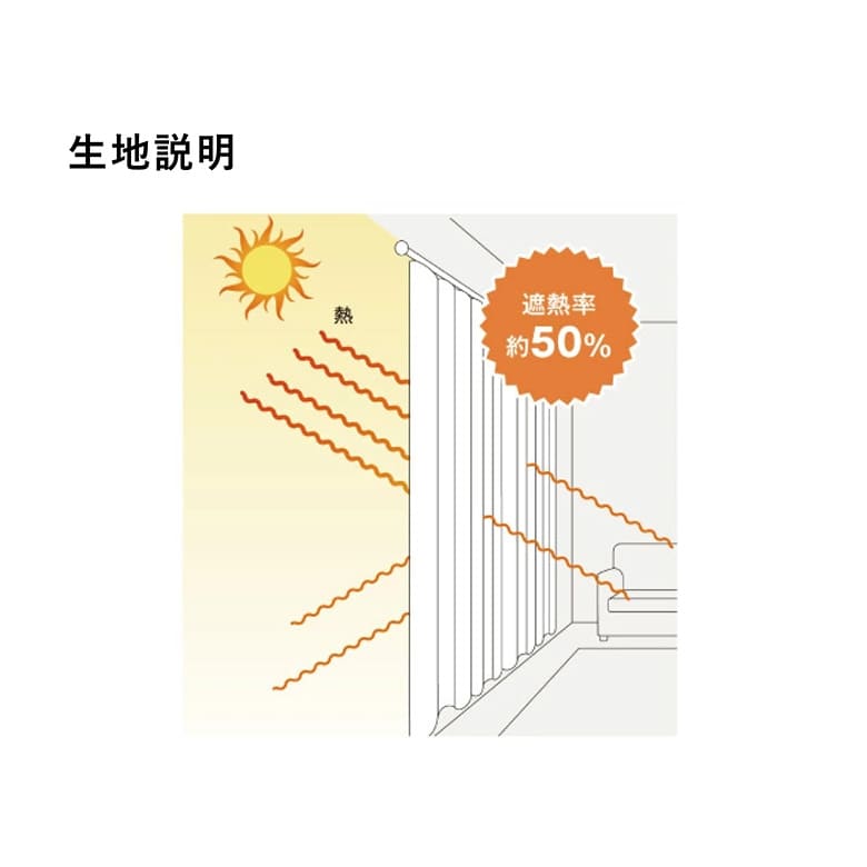 室外からの熱約50％カットする超遮熱レース