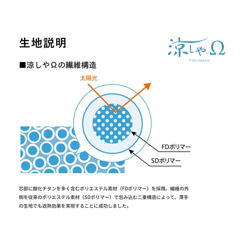 機能性生地｜涼しやΩ